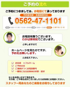 旧サイト電話の流れ